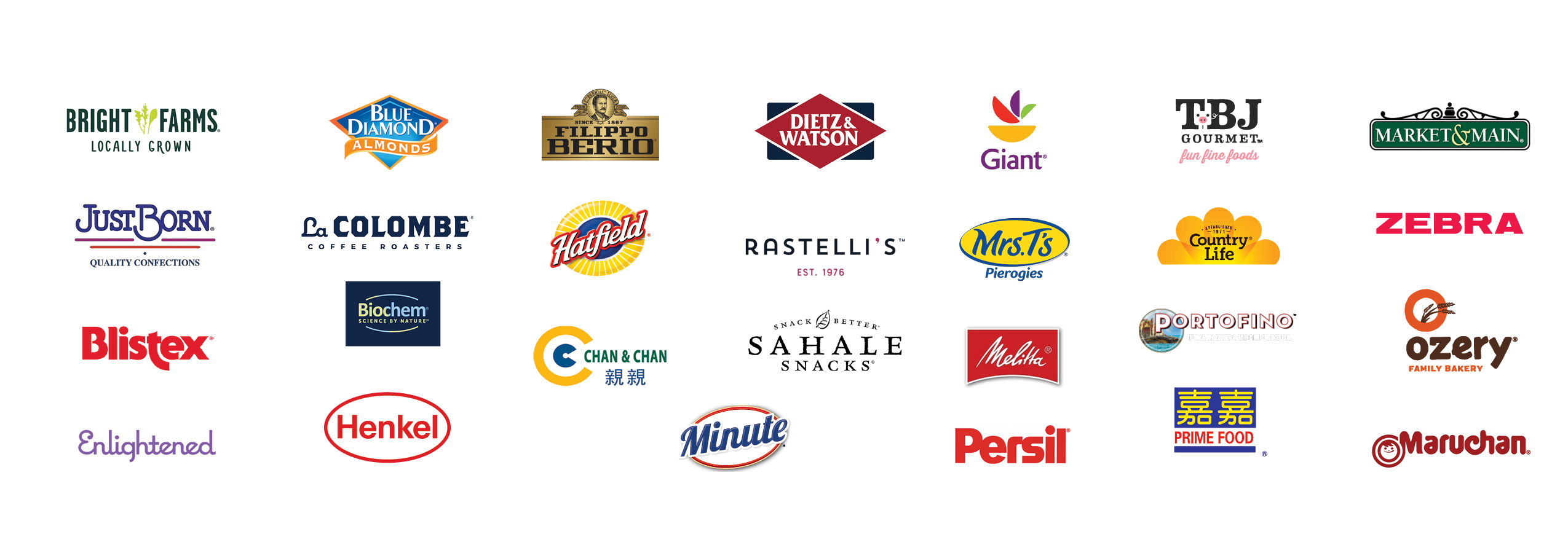 Collection of brands that supported the MAFTO community care package
